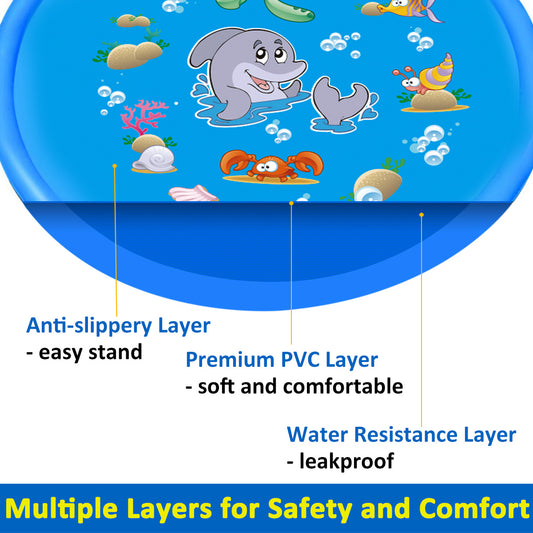 Walmart DUNCHATY 68" Splash Pad for Kids and Adults Outdoor Lawn Games Water Play Toy Mat, Blue