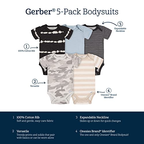 Amazon Gerber baby-boys 5-pack Short Sleeve Variety Onesies Bodysuits
