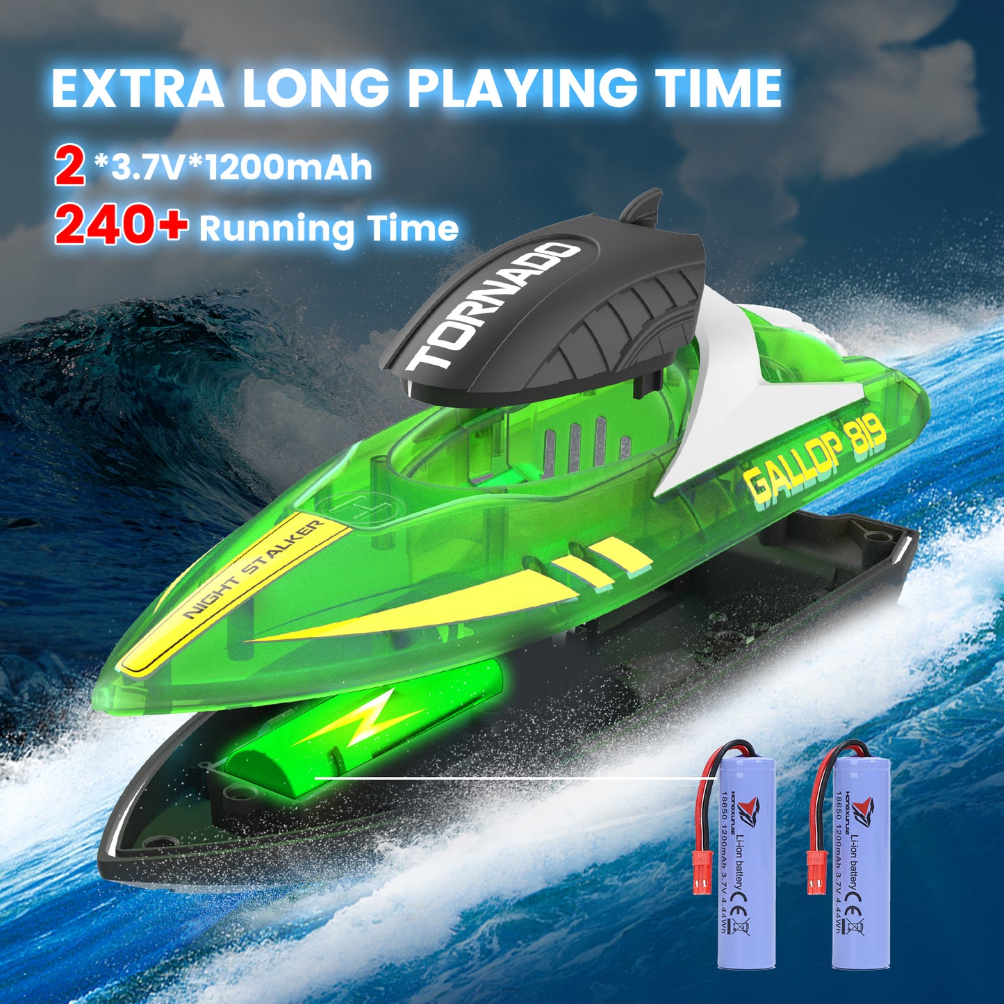 Walmart JoyStone RC Boat for Pools and Lakes, 2.4G 15+ MPH Fast Remote Control Boat with LED Lights, Racing Boats for Kids & Adults with 2 Rechargeable Battery, Gifts for Boys Girls (Green)