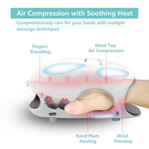 CINCOM Hand Massager(FSA or HSA Eligible)- Cordless Hand Massager with Heat and Compression for Arthritis and Carpal Tunnel - Gifts for Women(White)