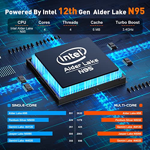 ACEMAGIC Laptop Computer, 16GB DDR4 512GB SSD, 15.6 Inch Laptop with Intel Quad-Core N95(Up to 3.4GHz), Metal Shell, BT5.0, 5G WiFi, USB3.2, Type_C, Webcam, Long Battery Life, 180° Open AngleI