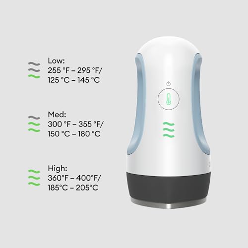 Amazon Cricut EasyPress Mini for Heat-Pressing Small Objects Like Shoes, Stuffed Animals, Hats and More, Features 3 Heat Settings & Precision Tip, Ceramic-Coated Heat Plate, Compact & Lightweight, Zen Blue