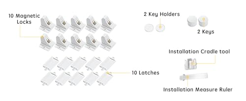 Amazon Vmaisi Adhesive Magnetic Locks for Cabinets & Drawers (10 Locks and 2 Keys)