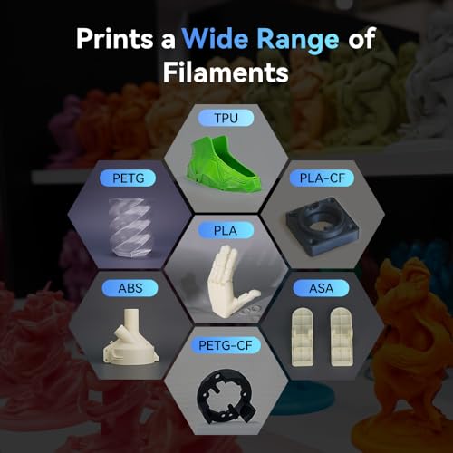 Amazon FLASHFORGE AD5M 3D Printer Fully Auto Calibration Print with 1-Click Max 600mm/s Speed, All-Metal CoreXY Structure Precise Printing, Easy-Maintenance Quick-Swap Nozzle, Print Size 220x220x220mm