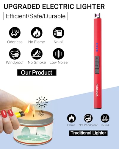 Amazon Electric Candle Lighter Rechargeable Lighters Stocking Stuffers for Women Plasma Arc Lighters Windproof & Flameless with USB Rechargeable Battery Double Safety Switch (Ruby Red)