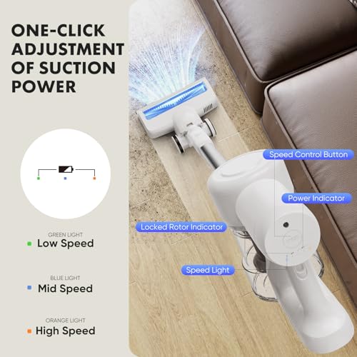 Sweetcrispy Stick Cordless Vacuum Cleaner Electric Rechargeable Vac Handheld with LED, Up to 45 Minutes, Powerful Suction, Versatile for Carpet, Hard Floor, Pet Hair, White