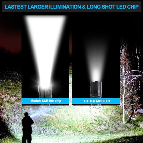Rechargeable Flashlight, 20000 High Lumens Long Beam Super Bright Powerful Flashlight, 5 Mode, Zoomable, Waterproof, Tactical Flashlight for Camping Hiking