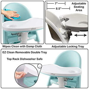 Primo Cozy Tot Deluxe Convertible Folding High Chair & Toddler Chair - Portable Foldable Baby Chair/Toddlers Highchair - Travel Friendly, Removable EZ Clean Tray, Teal/White, 22"x21"x33.5"