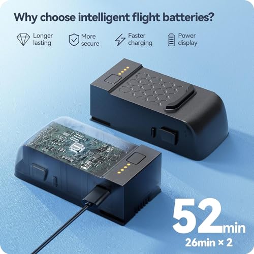 Clip coupon Ruko U11PRO First Drone with Camera for Adults, 4K UHD, FAA Remote ID Comply, 52 Mins Fly Time 2 Batteries, GPS Auto Return, Indoor-Outdoor Mode, Scale 5 Wind Resistance, Beginners Waypoint