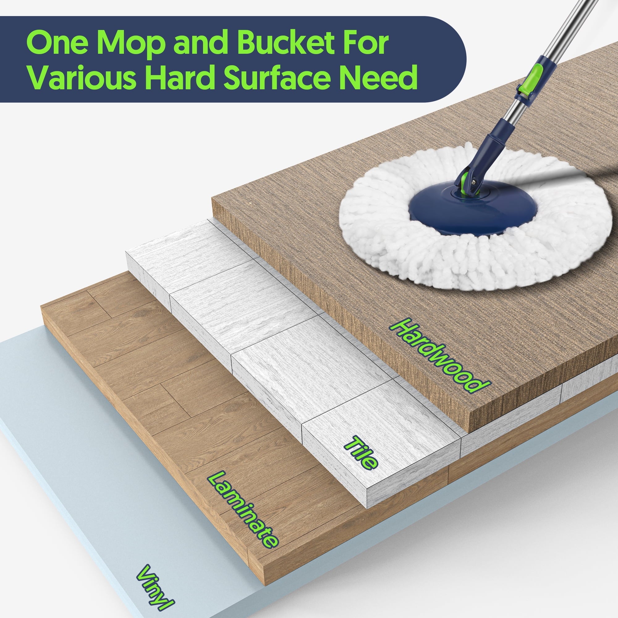 thumbnail image 3 of SUGARDAY Spin Mop and Bucket with Wringer Set for Floors Cleaning Heavy duty System, Green, 3 of 7