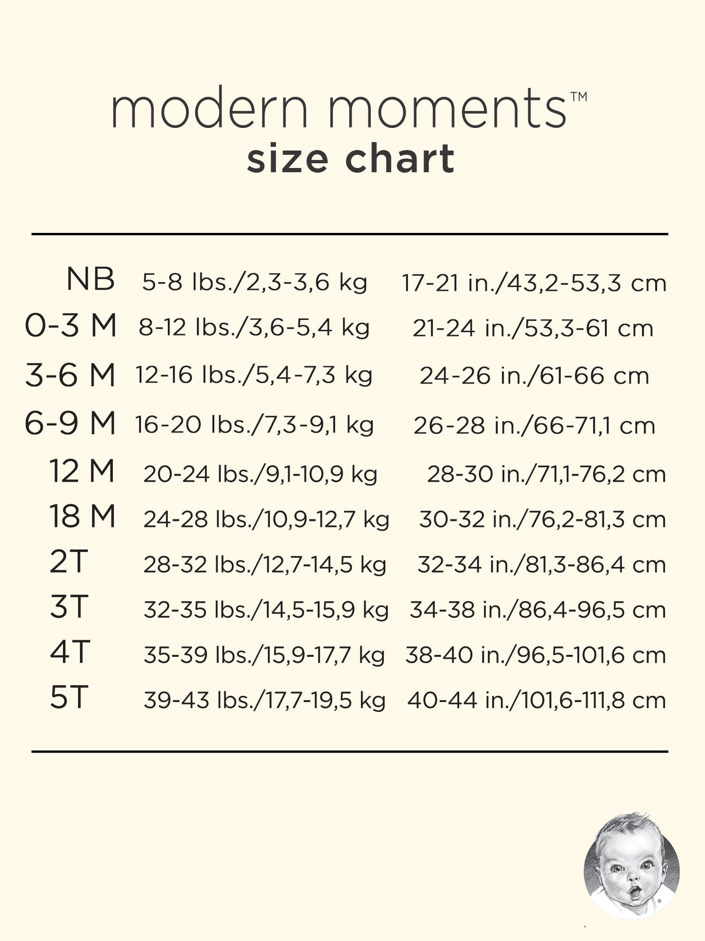 Walmart Modern Moments by Gerber Toddler Girl Woven Collar Sweater, Sizes 12M-5T