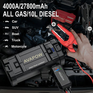 thumbnail image 3 of AVAPOW Car Jump Starter, 4000A Peak 27800mAh Battery Jump Starter (for All Gas or Up to 10L Diesel), Battery Booster Power Pack, 12V Auto Jump Box with LED Light, USB Quick Charge 3.0, 3 of 8