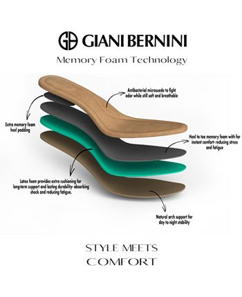 Giani Bernini - Valensia Lug-Sole Riding Boots