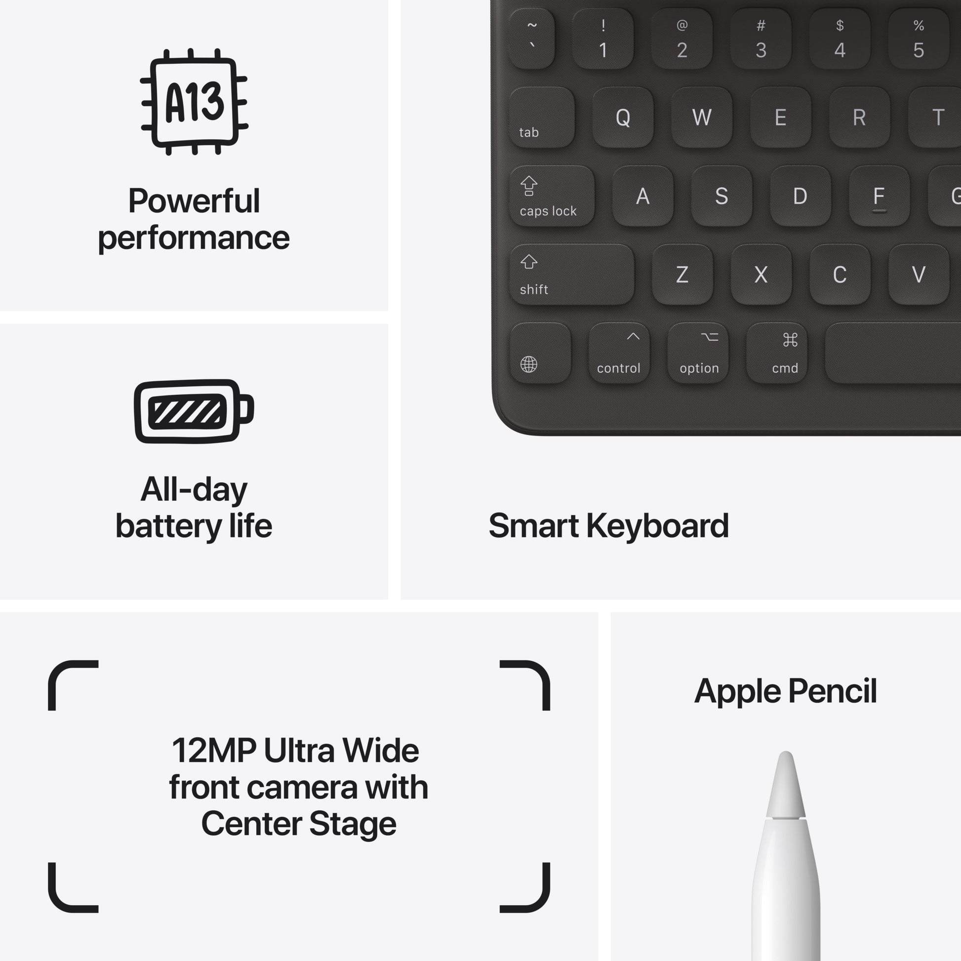 2021 Apple 10.2-inch iPad Wi-Fi 64GB - Space Gray (9th Generation) - image 7 of 9