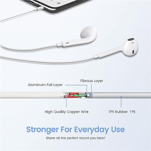 2 Pack-Apple Earbuds/Lightning/iPhone Headphones Wired Earphones [Apple MFi Certified] Built-in Microphone & Volume Control Compatible with iPhone 7/8/X/11/12/13/14/Pro/Pro Max, Support All iOS System