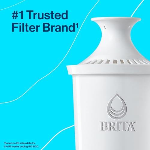 Brita Water Filter Pitcher for Tap and Drinking Water with 1 Standard Filter, Lasts 2 Months, 6-Cup Capacity, BPA Free, White