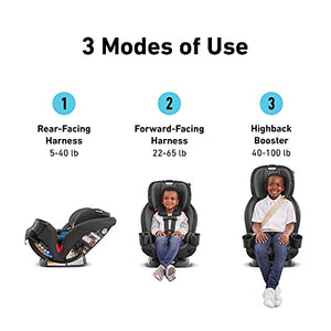 GRACO TriRide 3 in 1, 3 Modes of Use from Rear Facing to Highback Booster Car Seat, Redmond