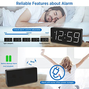 Peakeep Digital Clock, Alarm Clock for Bedrooms - Large Big Numbers 5 Dimmers for Seniors, Battery Backup Loud Alarm Clock with USB Charger Port (Black with White Digits)