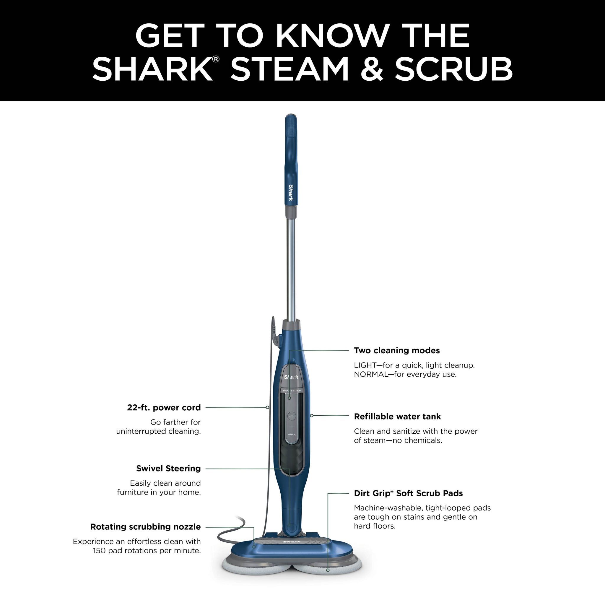 image 5 of Shark® Steam & Scrub All-in-One Scrubbing and Sanitizing Hard Floor Steam Mop S7020
